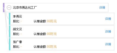 北京市燕達化工廠