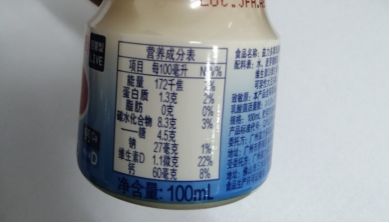 無糖食品真的不含糖不會胖 我們測試發現
